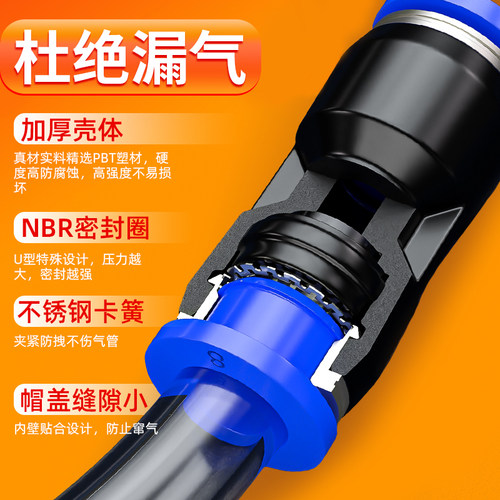 气管快速接头快插气动PU直通变径PG三通PE对接元件配件大全6/8mm - 图1