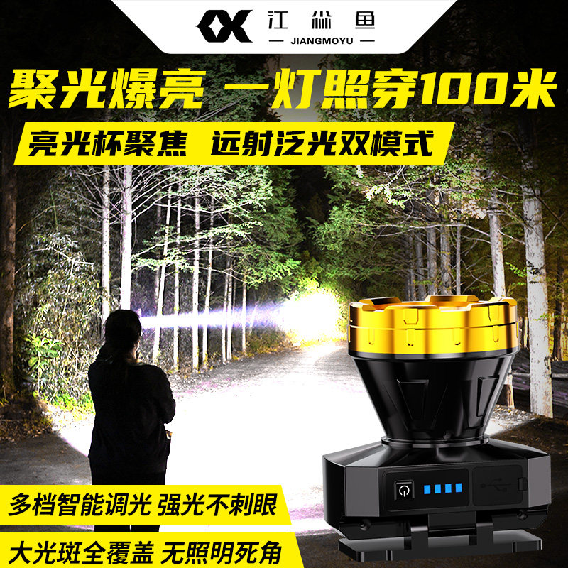 Head-mounted bright headlamp with long battery life