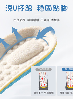 儿童运动鞋垫透气吸汗软底可裁剪
