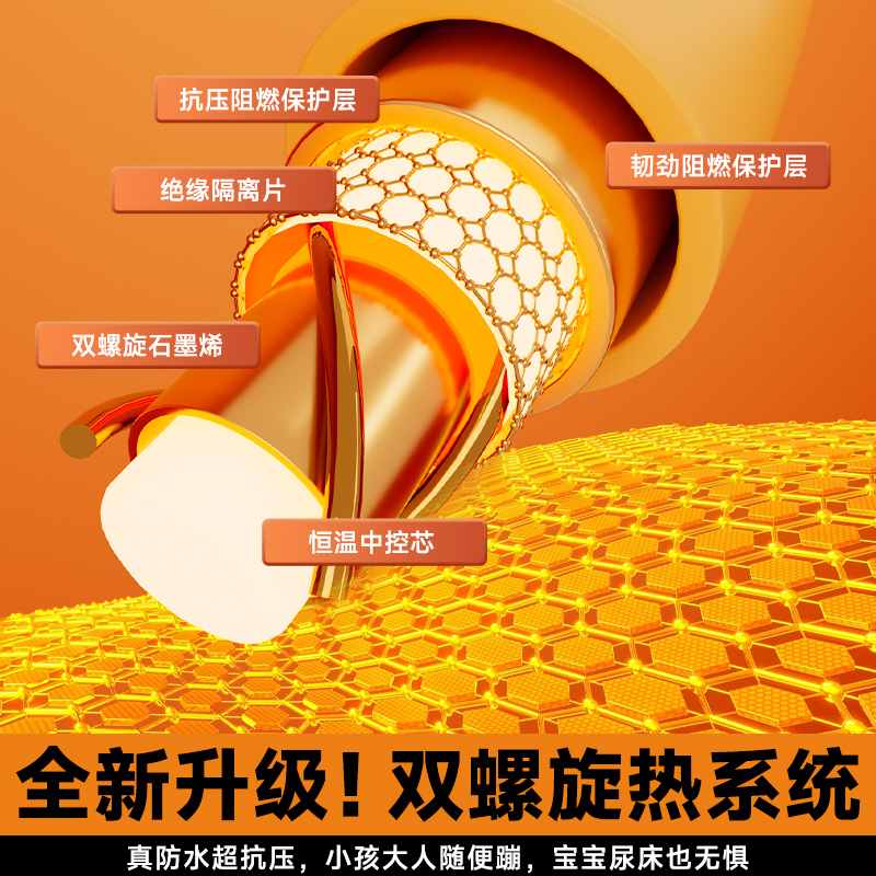 荣事达电热毯双人双控单人电褥子2025新款冬季电褥毯家用学生宿舍 - 图1