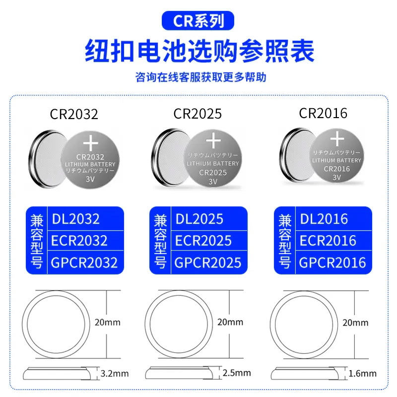 cr2032纽扣电池锂3v电子秤cr2025汽车钥匙遥控器cr1616主机cr2016计算器cr2430电动车cr2450适用宝马大众摇控-图1