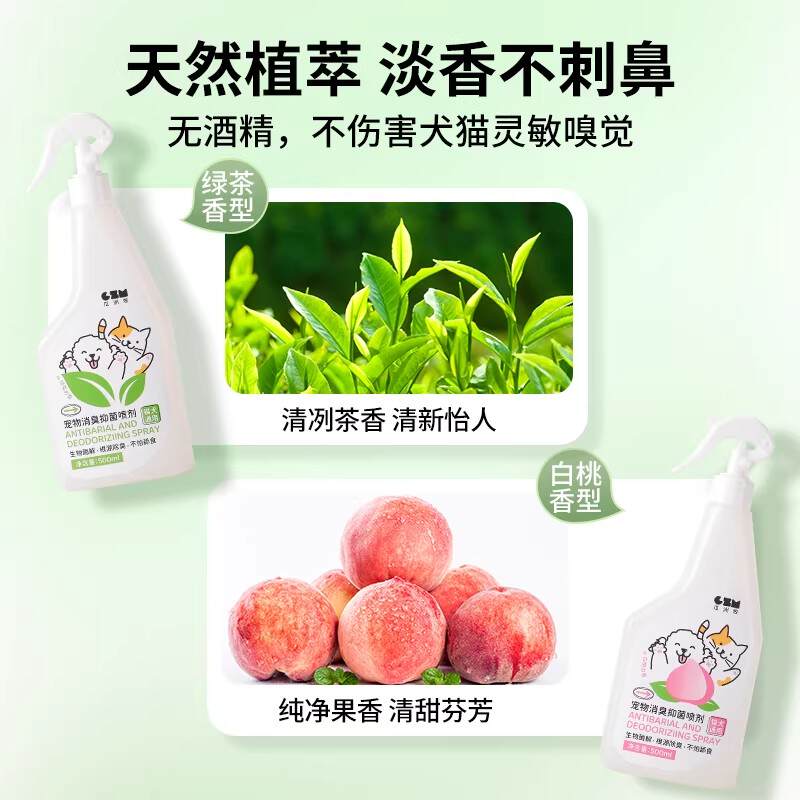 商品缩略图 2