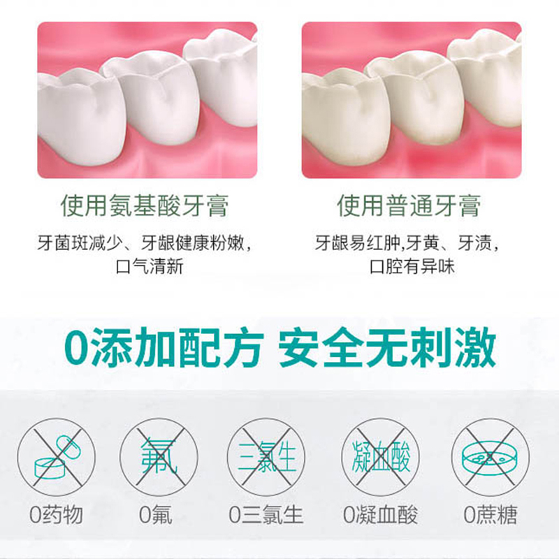 白云山草本中草药美白溃破清火牙膏 天天特卖工厂店牙膏