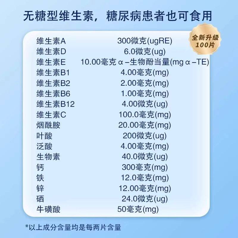 北京同仁堂复合维生素b族多种维生素cd123复合片女男士专用正品,淘宝优惠券,粉丝福利购,淘宝优惠卷