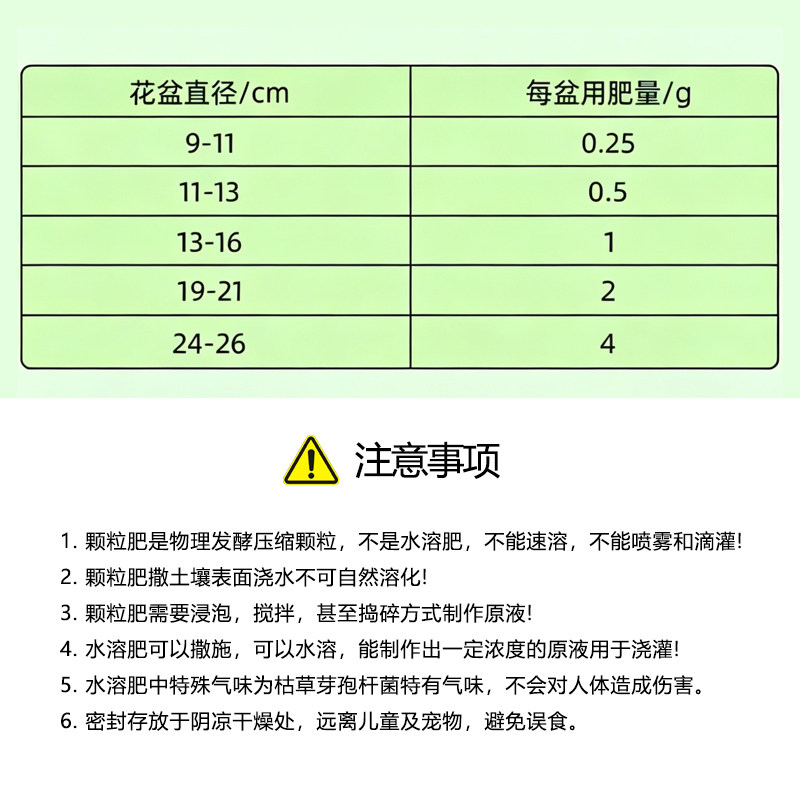 史丹 利复合肥花肥化肥氮磷钾绿植果树花卉营养土磷酸二氢钾通用