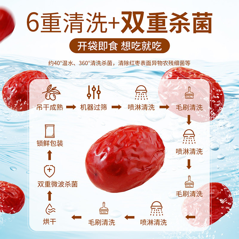 味滋源新疆红枣泡茶专用免洗灰枣即食泡水煮粥蜜饯枣子零食礼盒