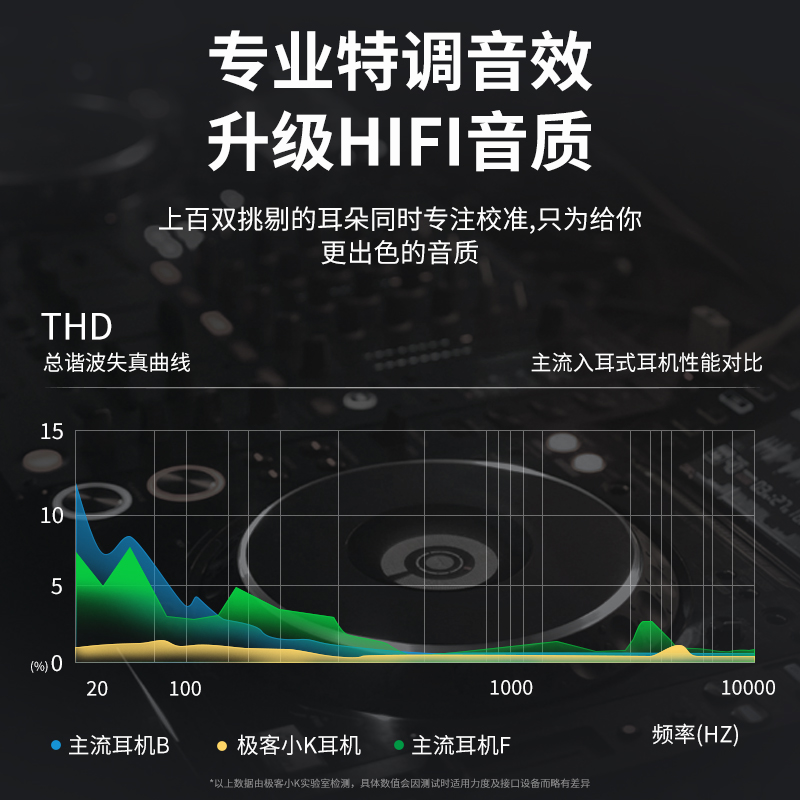 有线耳机typec接口适用华为P30/P40Pro高音质mate50荣耀圆孔通用