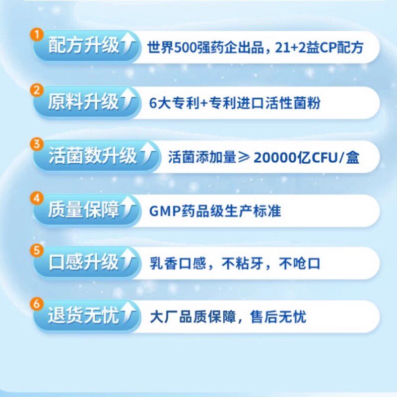 南京同仁堂益生菌粉大人儿中老年成人童呵护肠胃冻干粉益生元