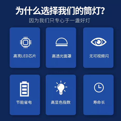 家用筒灯led天花射灯5w嵌入式开孔7.5cm客厅吊顶简灯灯具孔灯洞灯 - 图3