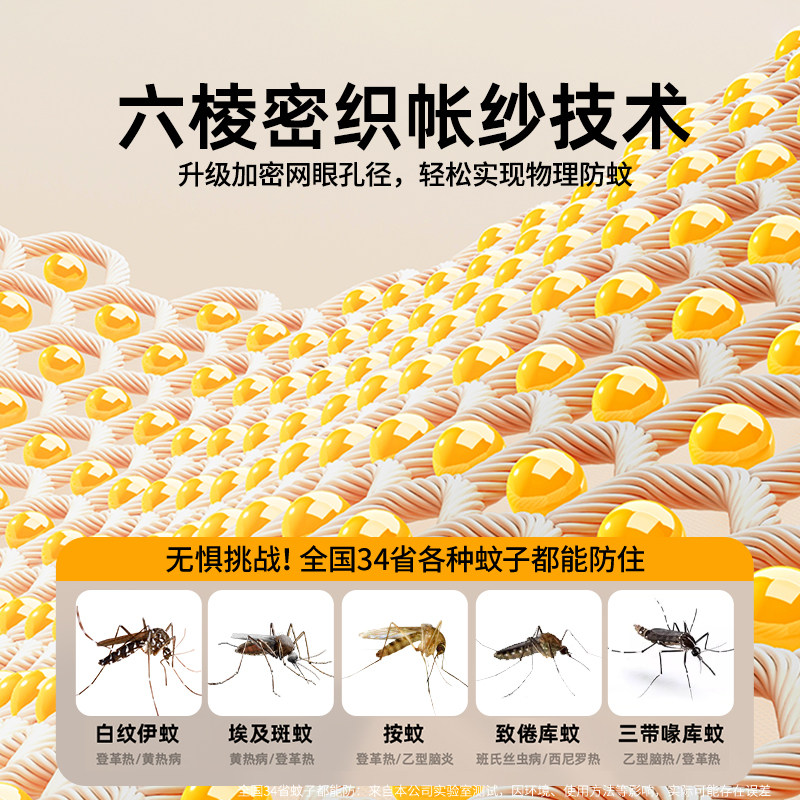 全罩式蚊帐2026新款家用卧室免安装蒙古包儿童可折叠帐篷支架遮光