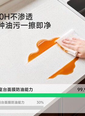 厨房台面保护膜防烫耐高温灶台专用石英石大理石加厚透明防油贴纸