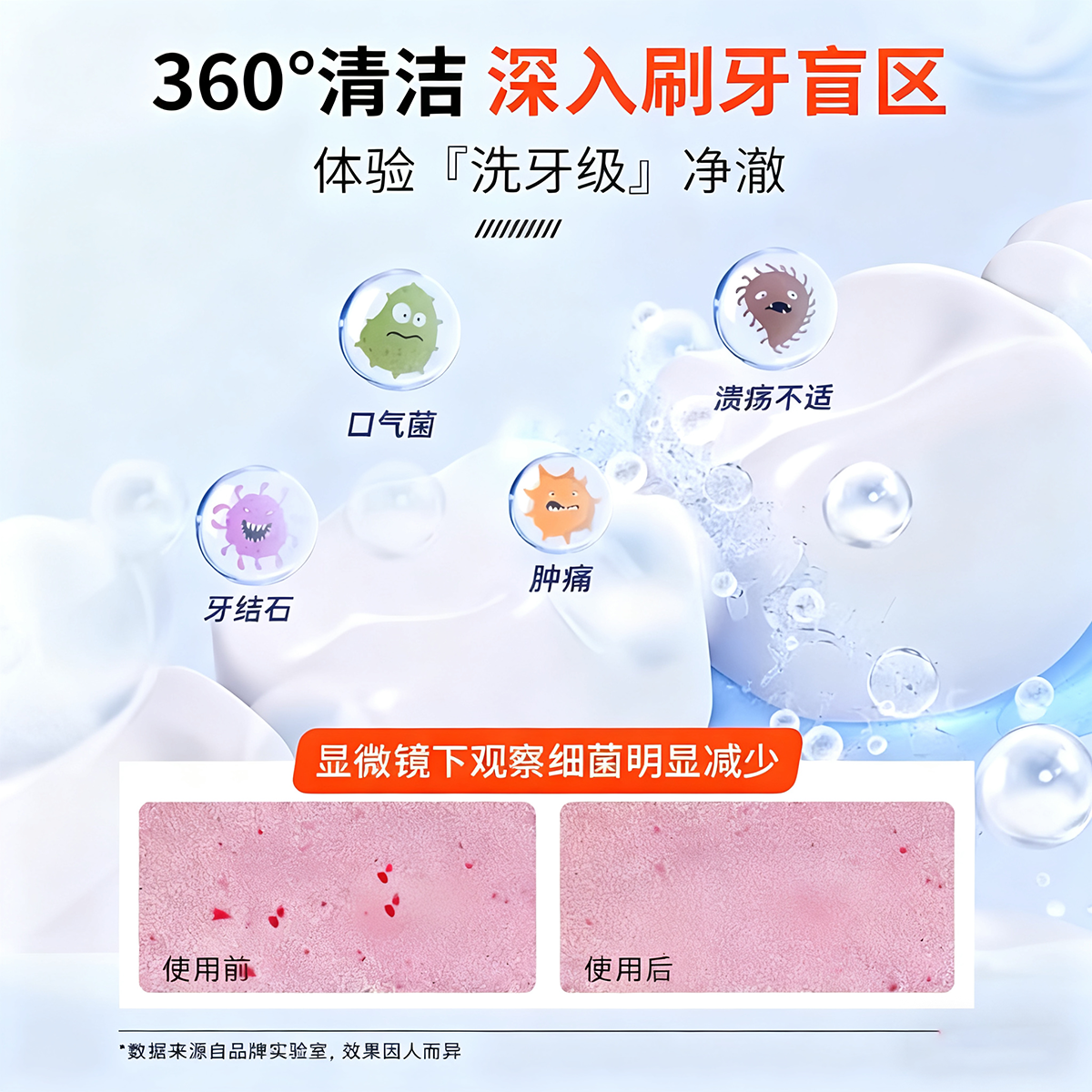 口腔专用碘伏漱口水聚维酮碘含漱液杀菌除口臭持久香国准字牙周炎,淘宝优惠券,粉丝福利购,淘宝优惠卷