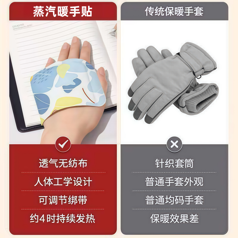 穿戴式暖手宝蒸汽暖宝宝自发热暖手足贴手腕热敷防护腕手部持久,淘宝优惠券,粉丝福利购,淘宝优惠卷
