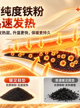 【热销⭕TOP.I】艾草自发热鞋垫