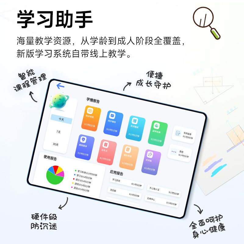 官方正品2024新款三星平板电脑ipadpro护眼可插卡5g全网通游戏办公画画二合一学生专用网课学习机大屏绘画 - 图1