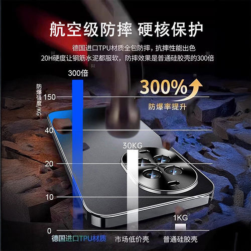 适用华为nova14ultra手机壳新款nove14pro保护套磨砂玻璃nava13金属镜头全包超薄防摔12por高级感简约外男女 - 图0