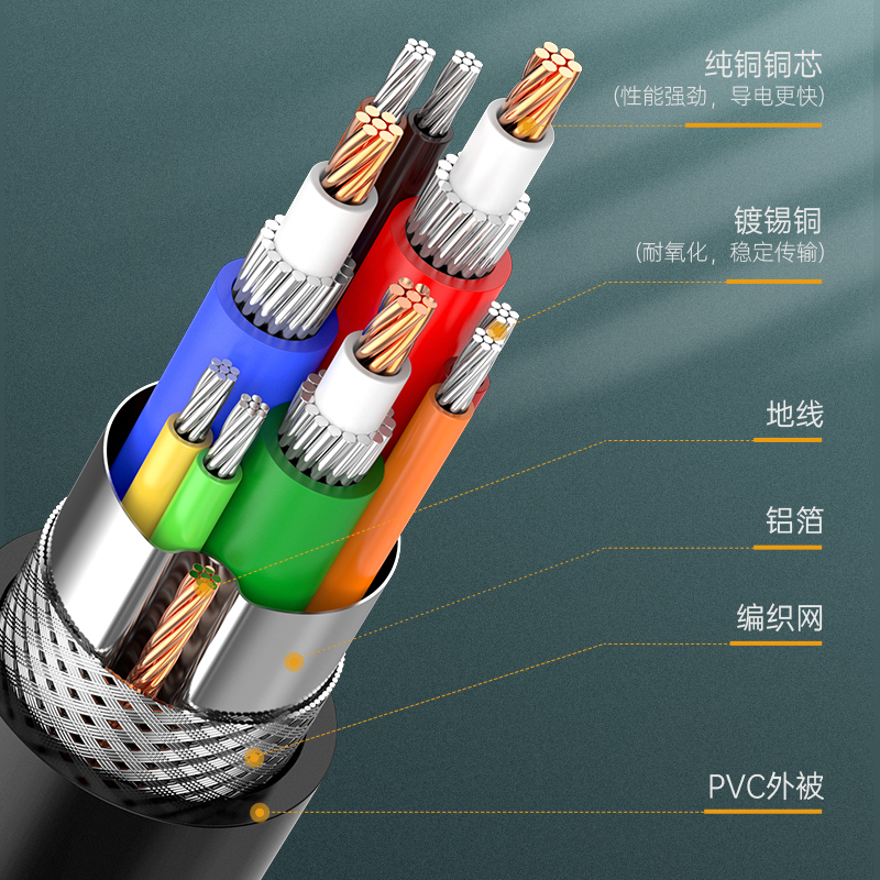 vga线电脑显示器连接线台式主机视频线电视线5/10/15/20米接口