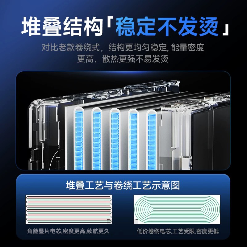 角能适用小米13电池10s原装11ultra手机mix4/8se青春14红米k40k20pro正品K50至尊版K60K30更换note9黑鲨civi - 图2