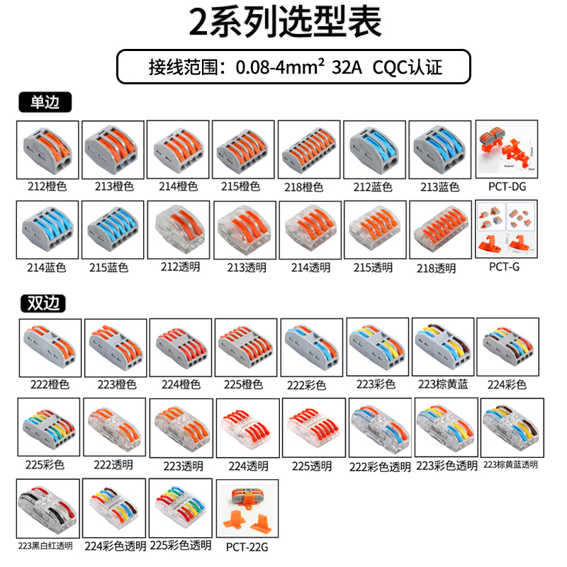 PCT快速二进二出接线端子2位对接接头电线连接器插拔式防水并线器-图0