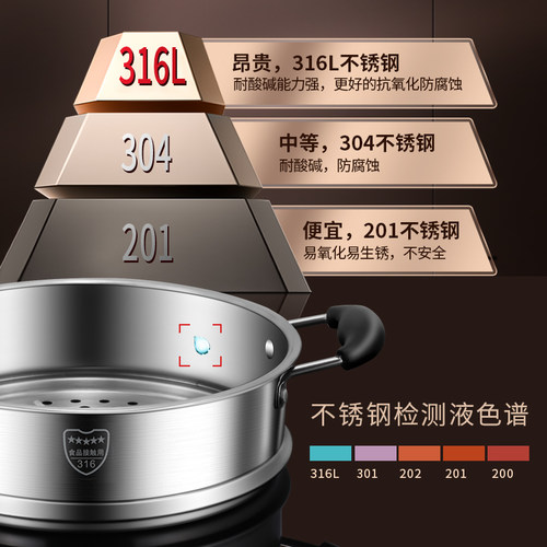 316蒸屉蒸格不锈钢蒸笼家用蒸锅篦子蒸馒头蒸架304炒锅食品级奶锅 - 图1