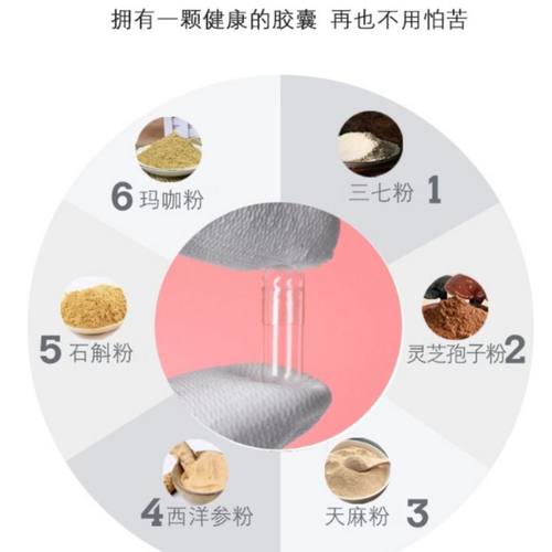 糯米空胶囊壳食用装药器00号0号1号2号3号4号胶囊口服装药胶囊皮 - 图0