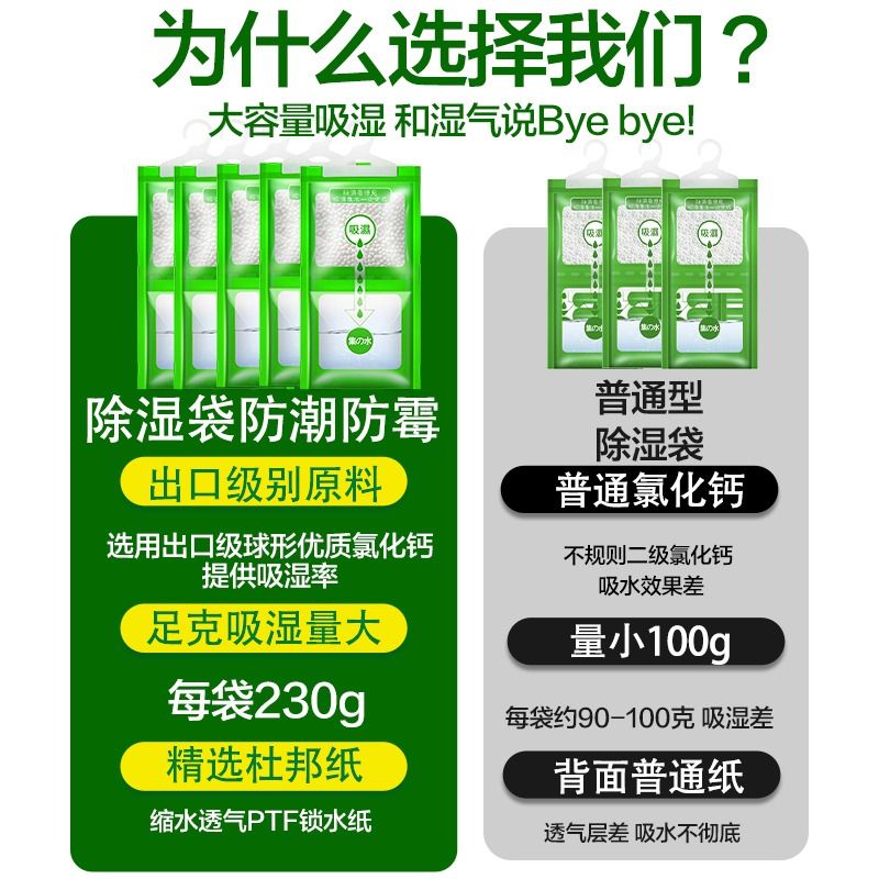 除湿袋可挂式防霉干燥剂防潮剂衣柜室内去湿吸潮吸家用衣物氯化钙 - 图1