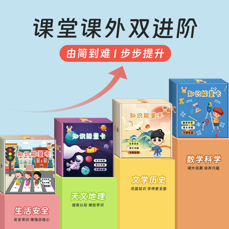 小学生知识能量卡片百科常识卡牌成语接龙扑克牌儿童益智玩具历史 - 图0