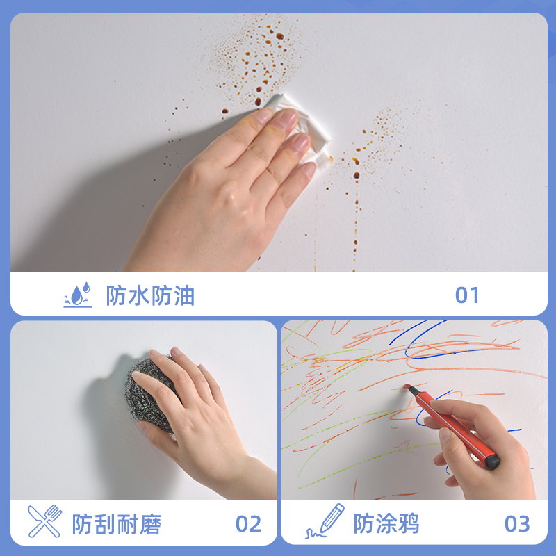 静电墙面保护膜乳胶漆白墙贴脏防潮贴纸自粘防水贴膜墙壁卧室客厅 - 图1