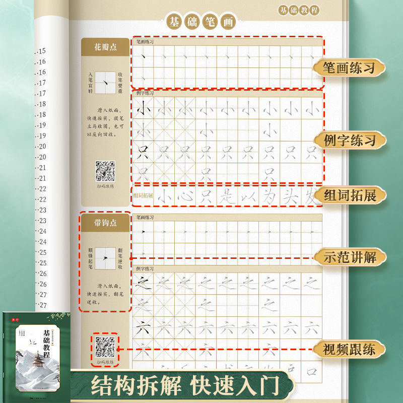 瘦金体练字帖硬笔入门字帖男女生漂亮字体宋徽宗成人练字千字文临摹描红行书行楷楷书练字帖成年男生女生速成练字专用初学者钢笔 - 图2