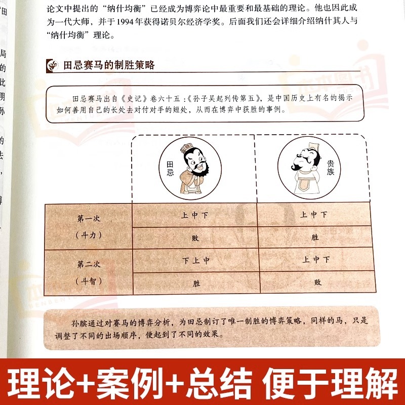 365夜睡前故事安徒生童话中国神话故事绿野仙踪木偶奇遇记本草纲目孙子兵法三十六计一二三四五六年级小学生课外阅读书籍zml11