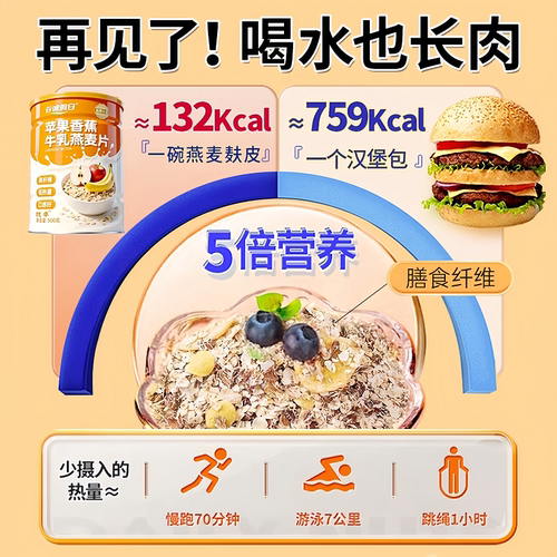 苹果香蕉牛乳燕麦片官方正品旗舰店早晚营养即食无添加糖冲饮饱腹 - 图2
