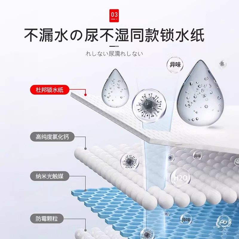 除湿袋可挂式防潮防霉包家用宿舍学生吸湿潮干燥剂衣柜除潮湿神器,淘宝优惠券,粉丝福利购,淘宝优惠卷