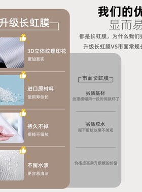 长虹玻璃防窥膜|超6000次加购