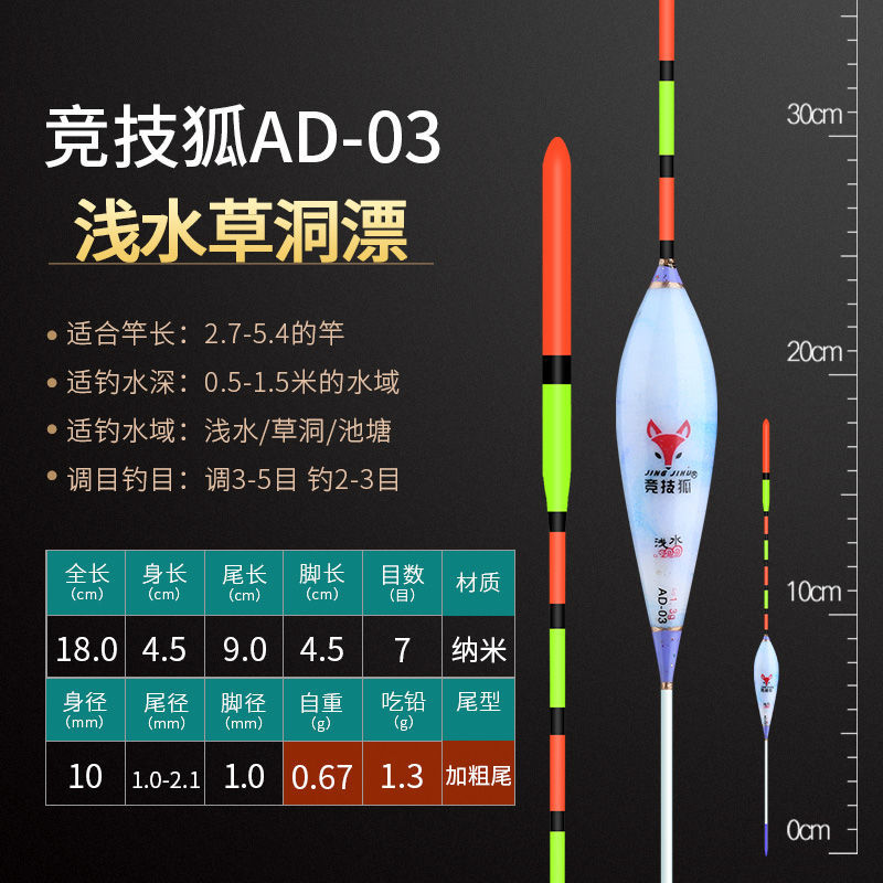 浅水短小浮漂浮钓白条鱼漂高灵敏醒目加粗野钓草洞水皮短尾溪流-图2