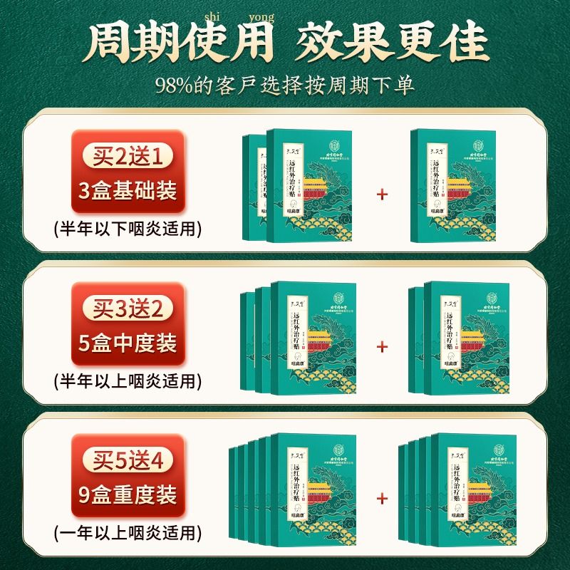 咽喉炎慢性咽炎除根异物感咽扁舒专用止咳成人穴位磁疗贴干痒嗓子