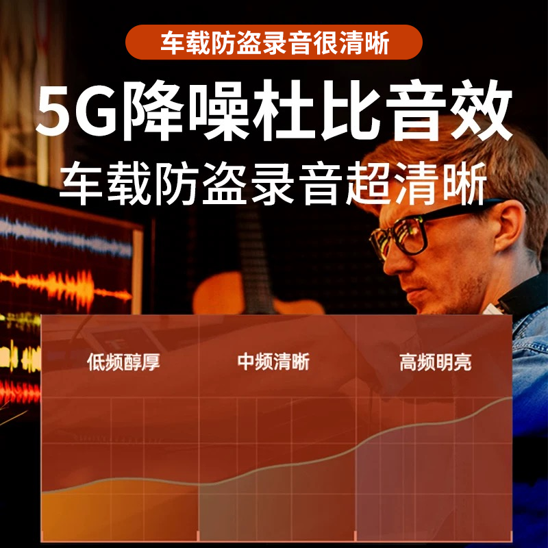 GPS定位录音笔专业高清降噪超长待机车载追踪器录音监控听器律师 - 图0