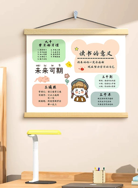 励志文字装饰画学生自律餐厅背景墙挂布鼓励孩子学习书房挂毯壁画