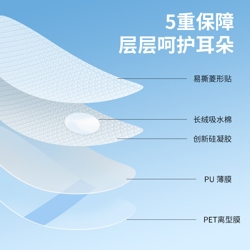 宝宝洗澡防水耳贴婴幼儿游泳新生护耳神器成人耳朵防进水洗头帽童,淘宝优惠券,粉丝福利购,淘宝优惠卷