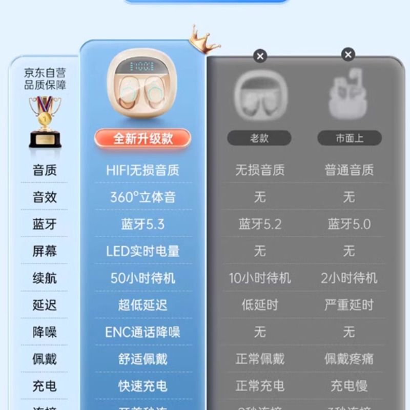 无线蓝牙耳机2024新款入耳式降噪睡眠男女生超长续航苹果华为通用