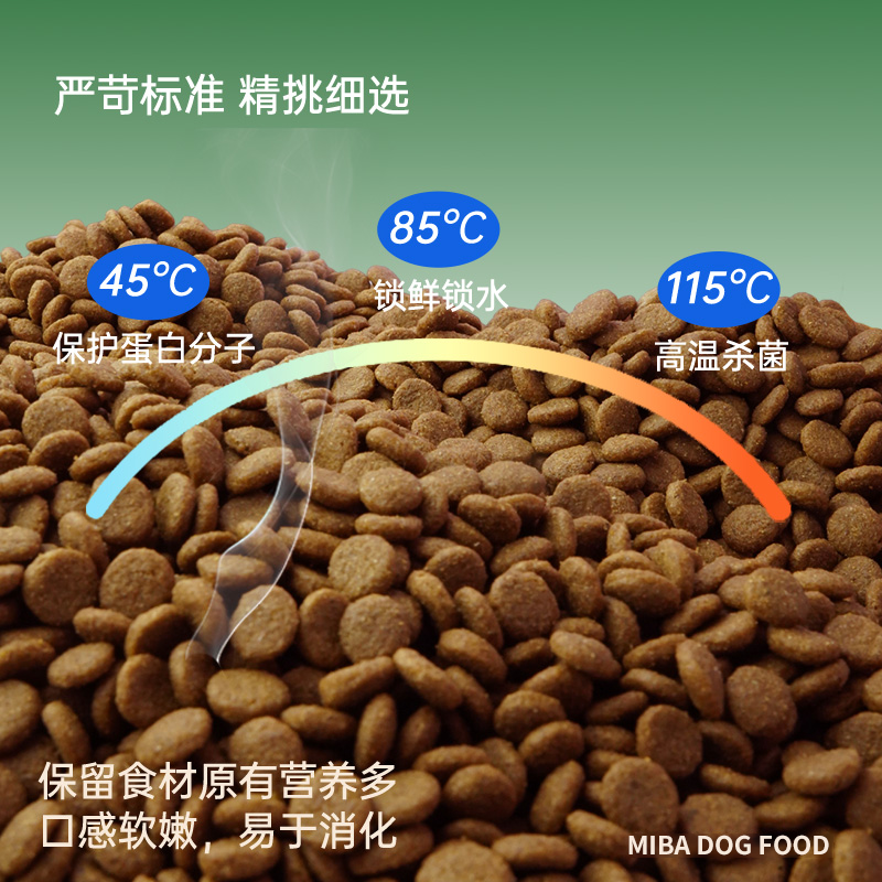 蜜吧狗粮10斤装成犬幼犬拉布拉多泰迪斤毛通用犬主粮大型犬全价,淘宝优惠券,粉丝福利购,淘宝优惠卷