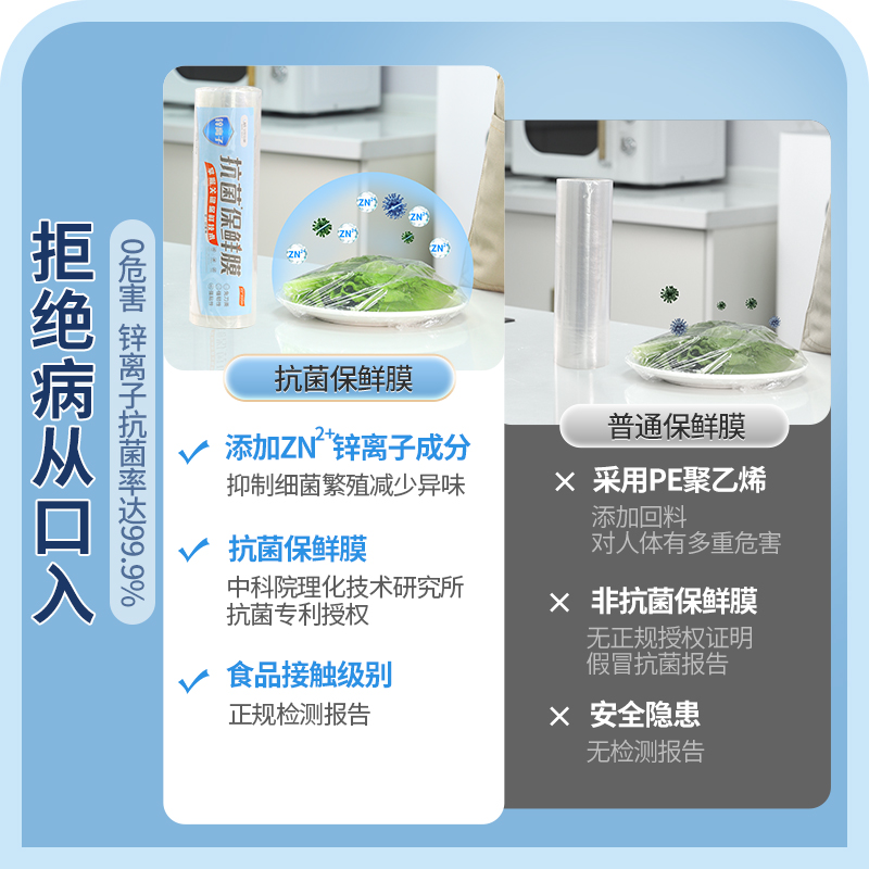 汉世刘家保鲜膜食品级点断式家用耐高温大卷保险膜断点加热密封 - 图0