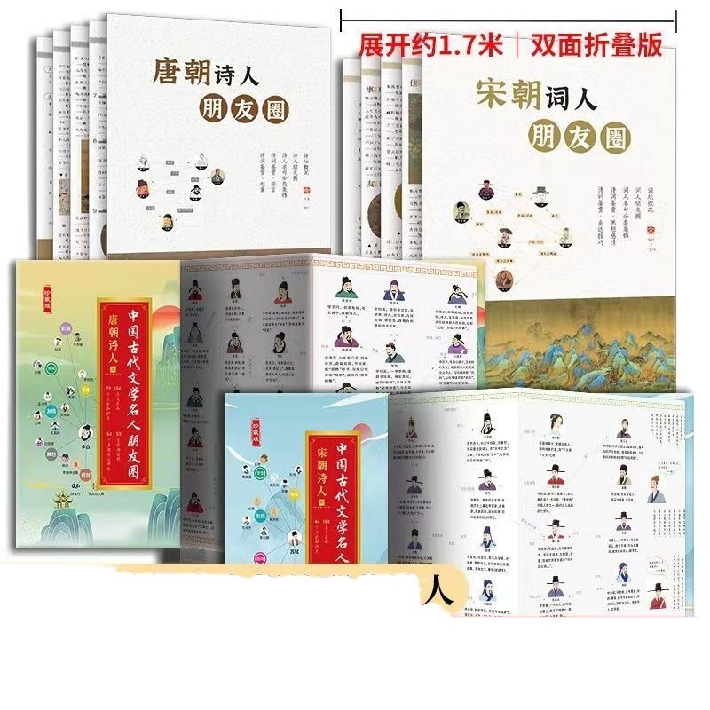 中国古代文学名人朋友圈 唐朝诗人朋友圈+宋朝诗人唐诗宋词读懂唐宋元明清朝的那些诗人四大名著思维导图拉页珍藏版小初高中生适用 - 图3