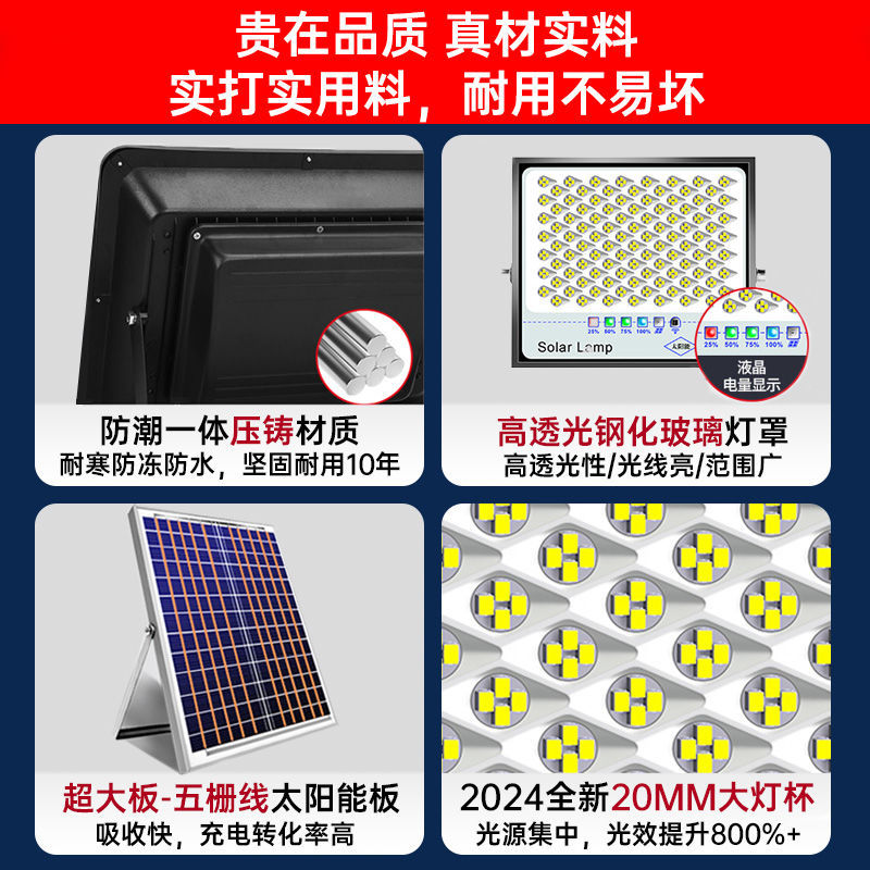 Light master solar garden light waterproof led street light