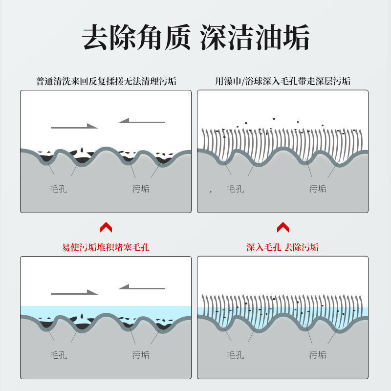 男士专用搓澡巾拉背条强力去污新款双面后背搓泥三件套洗澡巾沐浴-图2