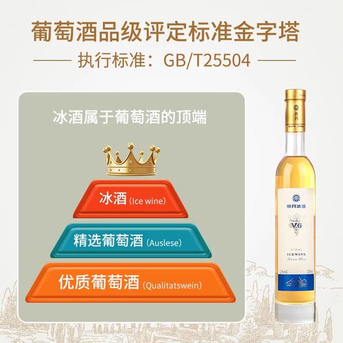 帝月冰酒v6辽宁本溪桓仁冰葡萄酒威代尔低度微醺女甜型果酒盒精酿 - 图1