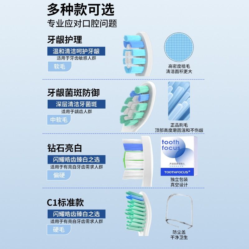 适用飞利浦电动牙刷头软毛替换头hx6730/6013/9023/3226成人护龈 - 图1