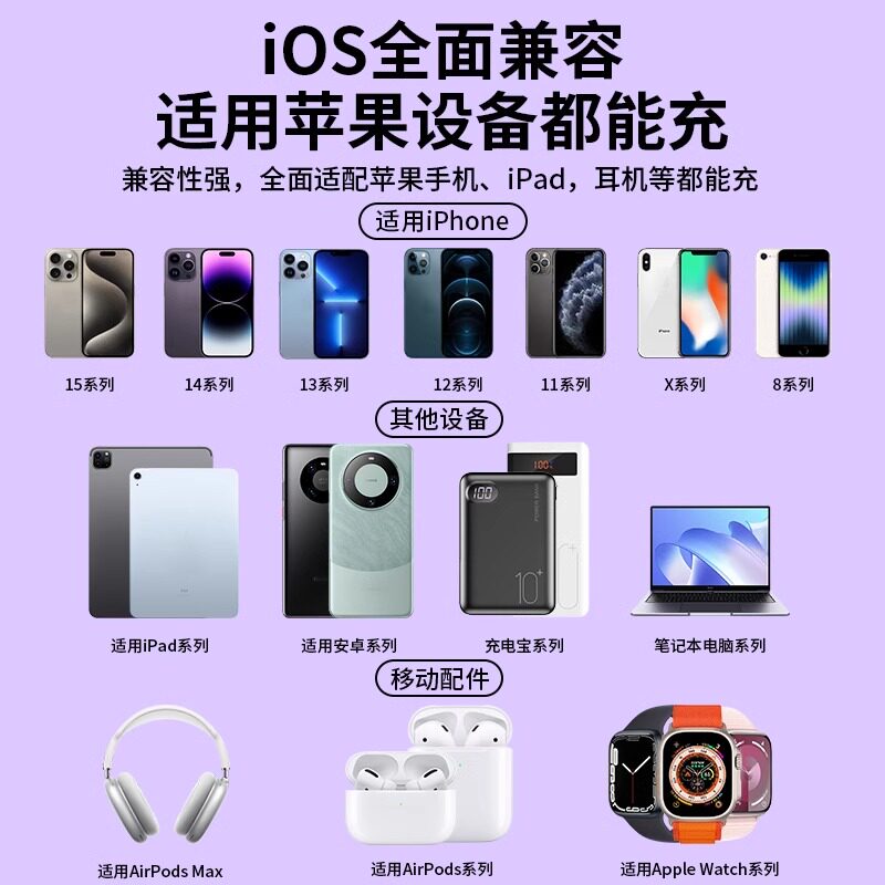 Amoi 20/30W正品适用苹果iphone14充电器头15pro数据线15/13/12p插头x手机plus专用xr快充PD套装11原装