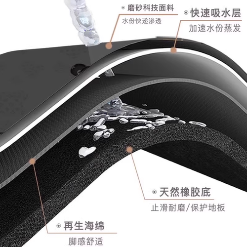 软硅藻泥吸水垫浴室地垫脚垫卫生间门口防滑门垫厕所家用地毯入户 - 图2