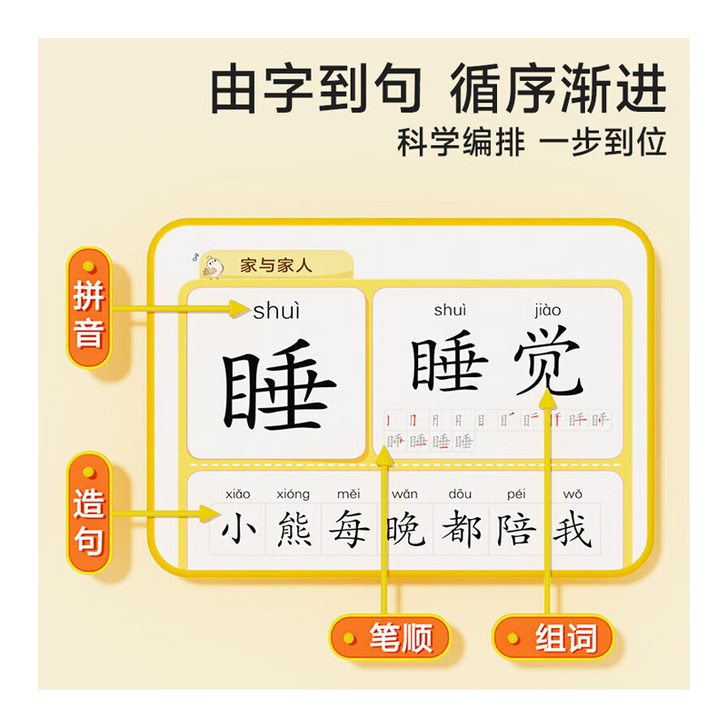 时光学学前识字造句书全4册 神奇自然校园生活家与家人公共生活看图说话 生字组词造句注音人教版小学组词造句专项训练常用字 - 图3