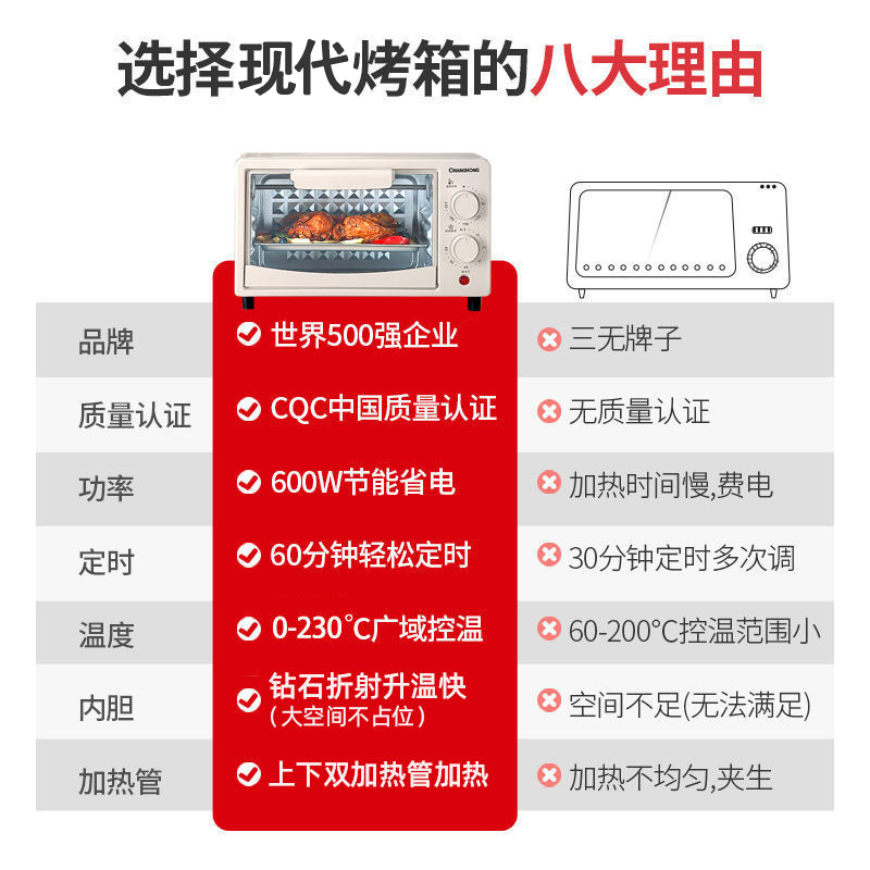 现代烤箱家用电烤箱小型大容量40升烘培专用全自动迷你20223新款 - 图1